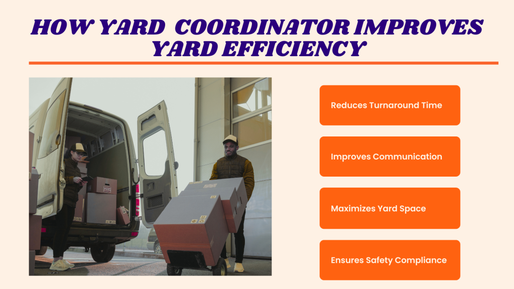 Logistics-Yard-Coordinator-efficiency