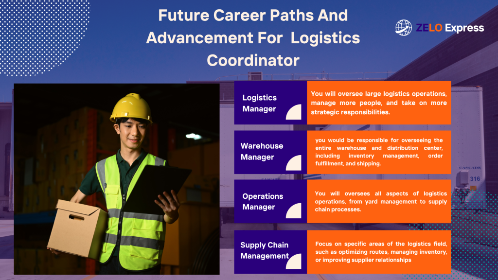 Path-For-Logistics-Yard-Coordinators