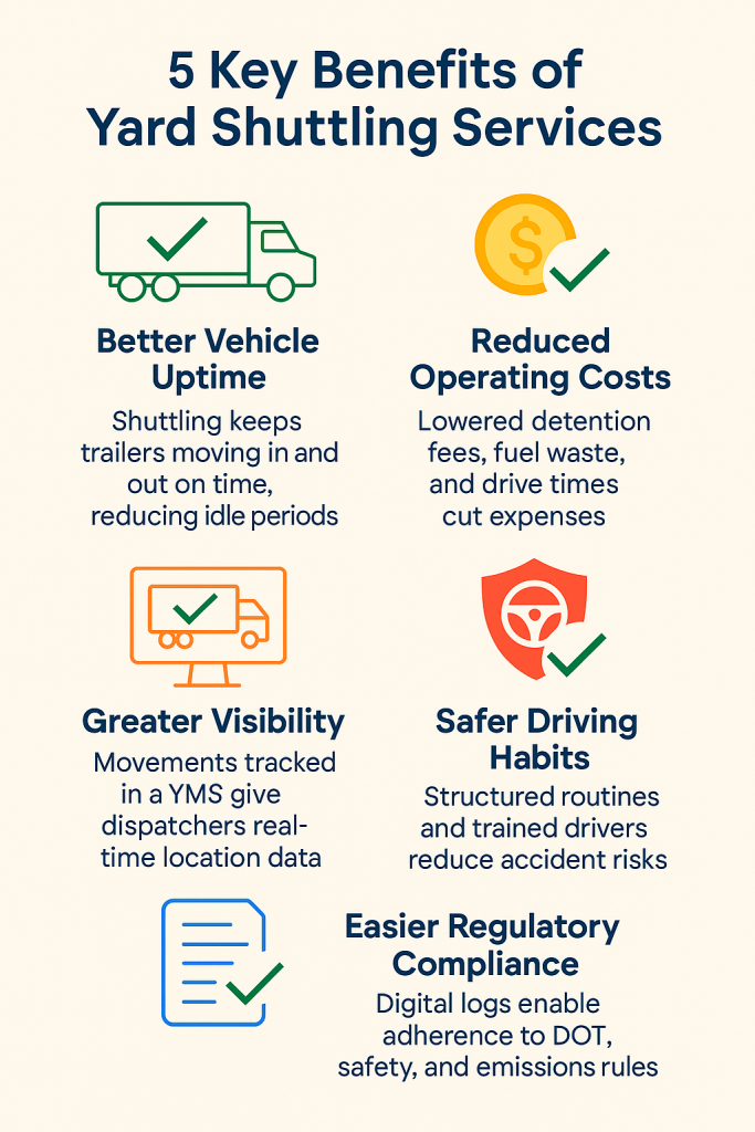 Benefits Of Yard Shuttling Services