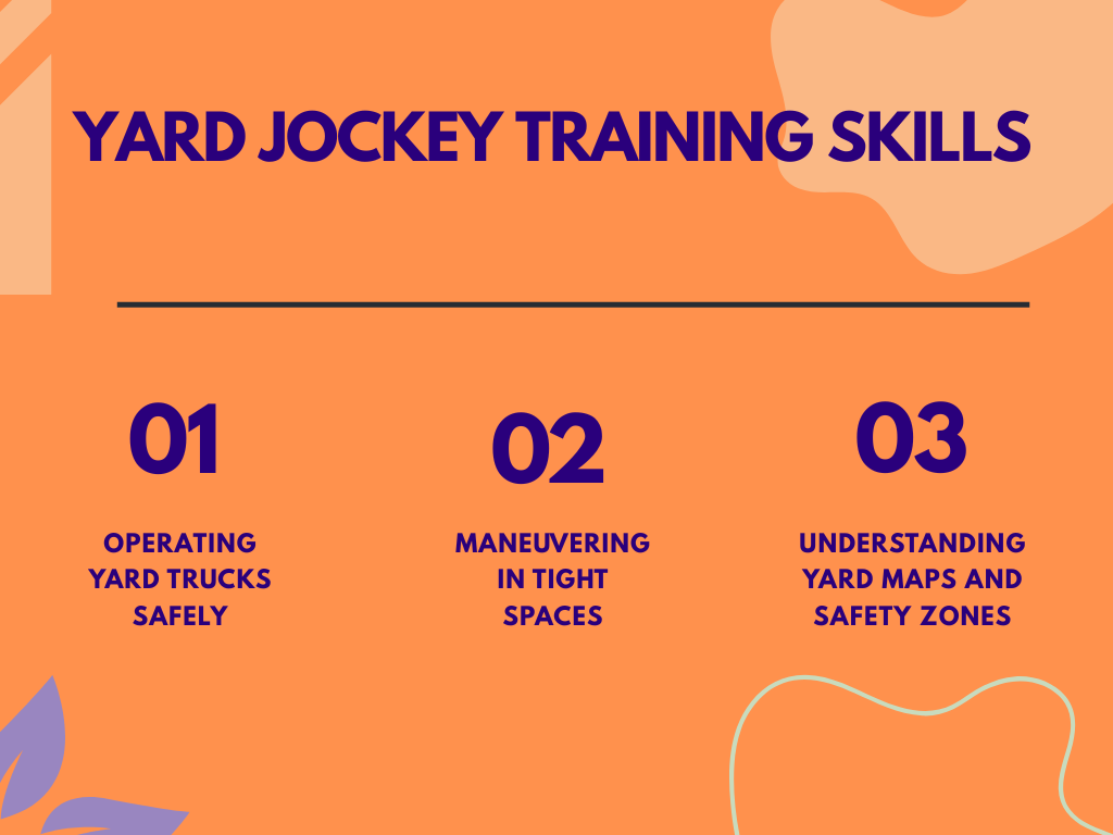 yard jockey training skills